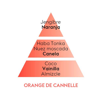 PERFUME CANELA-NARANJA 500ml