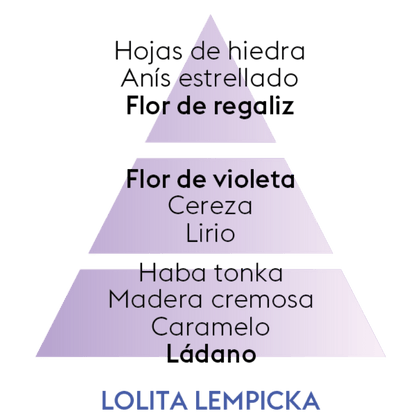 PERFUME LOLITA LEMPICKA (floral) 500ML