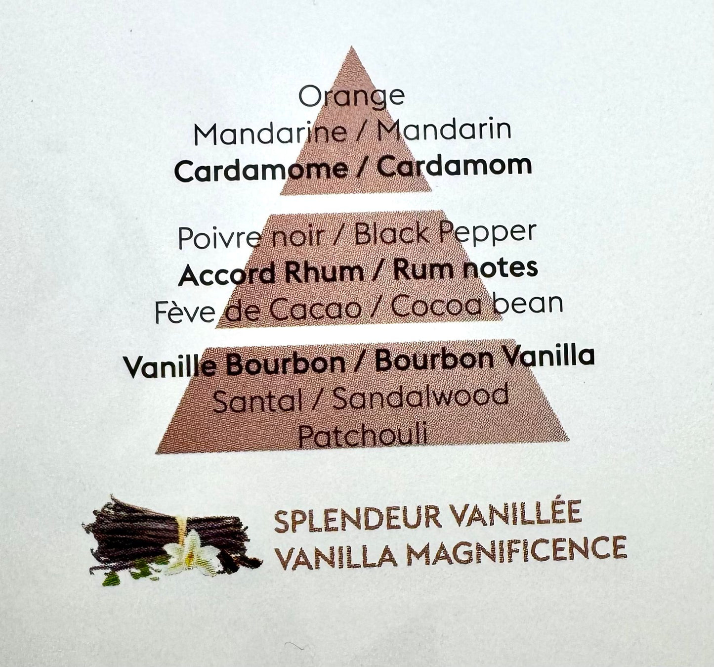 PERFUME SPLENDEUR VANILLEE (amaderado dulce) 1L