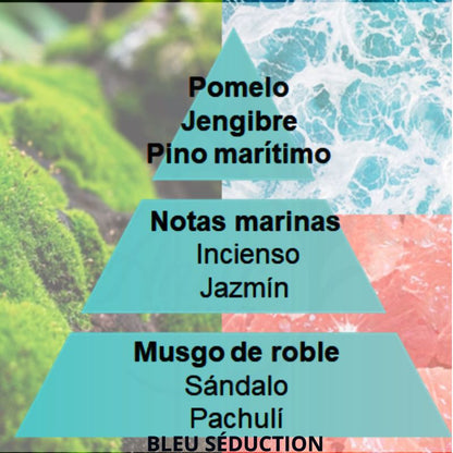 PERFUME BLEU SEDUCTION (fresco-intenso) 500ml