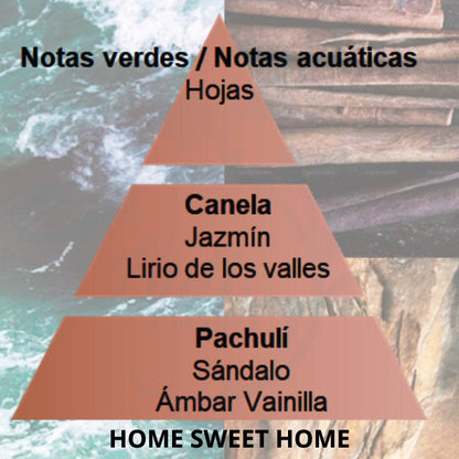PERFUME HOME SWEET HOME (amaderado y dulce) 500ML